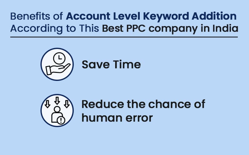 Best PPC Company in India