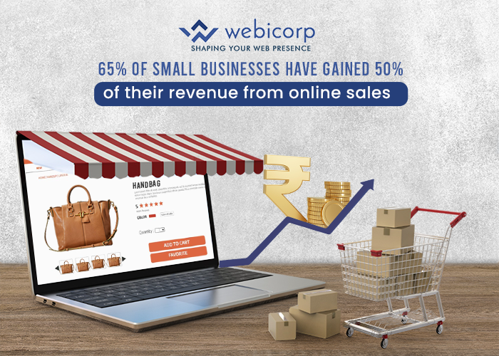 website development company in India 