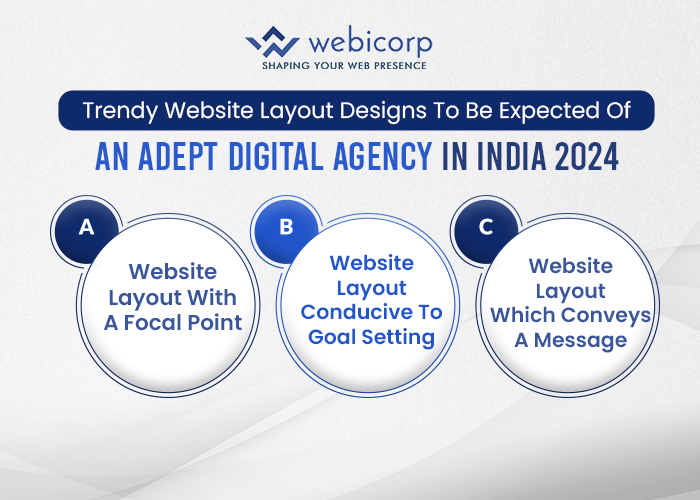 web design agency in India