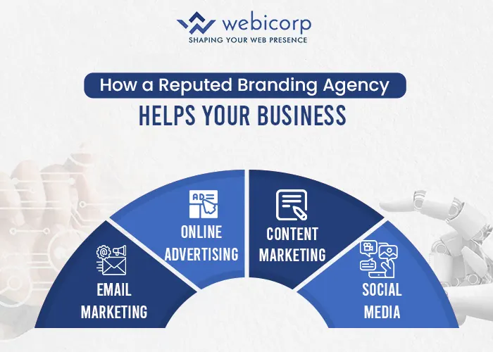 Online Branding Agency in India