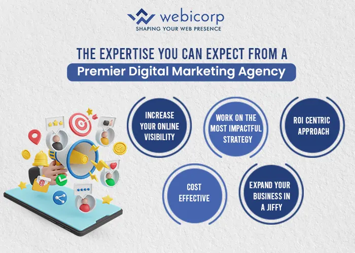 digital marketing provider