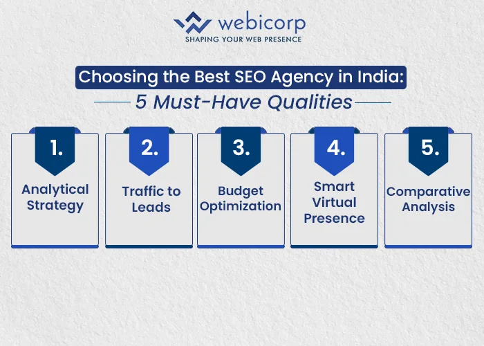 best seo agency in india