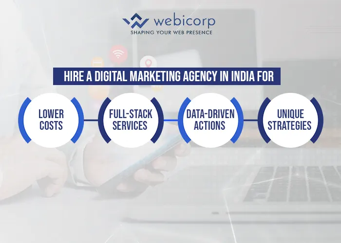 digital marketing company in India